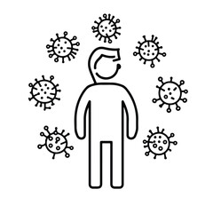Virus and Person in Magnifier Line Icon Concept