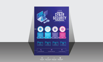 Cyber Security Awareness Poster or Flyer Template