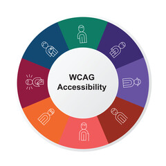 WCAG Accessibility Stroke Icon in a colorful infographics style