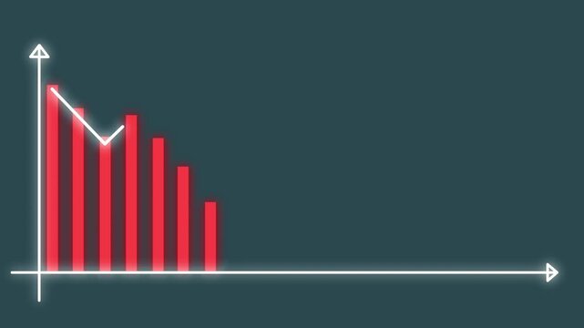 Animation footage of Red Graph showing a fluctuating downward trend. downward bar graph and arrow chart. Animation for advertising. Downtrend.
