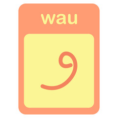 Fototapeta premium Arabic Hijaiyah Alphabet