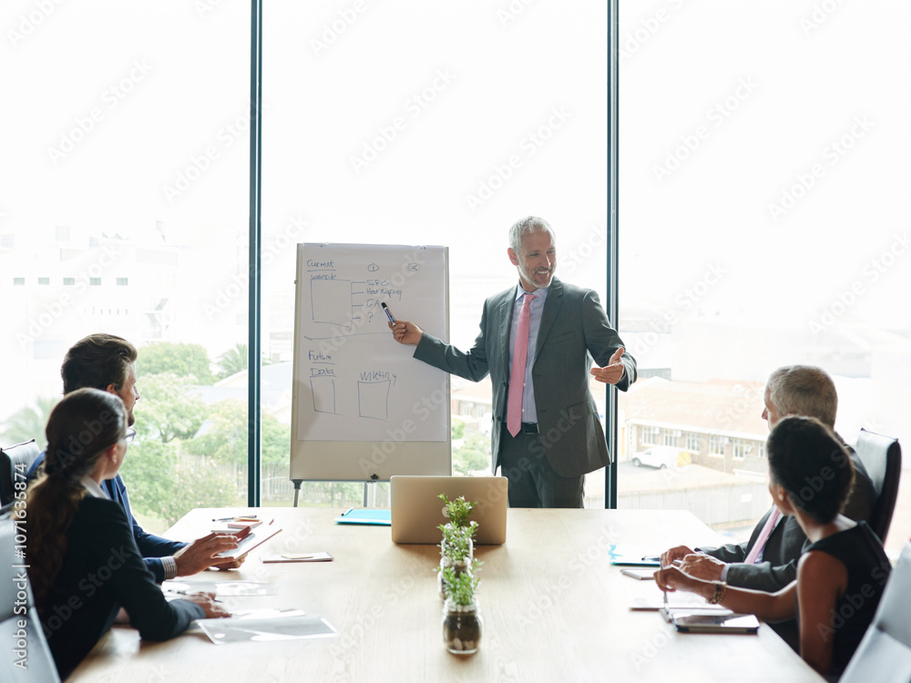 Poster brainstorming, presentation and mature business man in meeting for ux workshop, planning and marketi