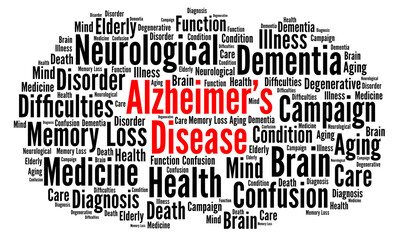 Obraz premium Alzheimer's disease word cloud 