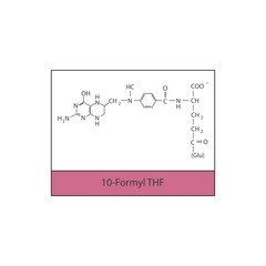 10-Formyl THF skeletal structure diagram.Vitamin B9 compound molecule scientific illustration.