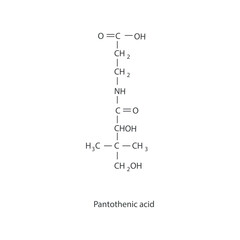 Pantothenic acid skeletal structure diagram.Vitamin B5 compound molecule scientific illustration.