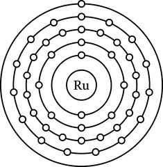 Ruthenium Ru electronic configuration, shell diagram vector illustration