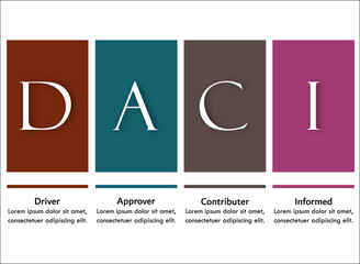 DACI template - driver, approver, contributor, Informed. Infographic template with icons and description placeholder