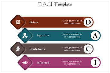 DACI template - driver, approver, contributor, Informed. Infographic template with icons and description placeholder