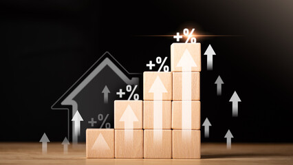 concept interest rates and dividends ,investment growth percentage and interest on deposits...