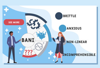 BANI - Brittle, Anxious, Non-linear, Incomprehensible acronym. business concept background. vector illustration concept with keywords and icons. lettering illustration with icons for web banner, flyer