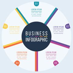 Circle business Infographic design 5 steps, objects, elements or options infographic business circle template