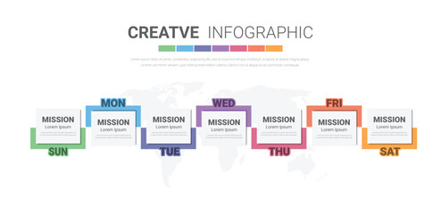 weekly planner Infographic circle design for 7-day, Presentation business can be used for presentations banner, workflow layout, process diagram, flow chart. Vector illustration.