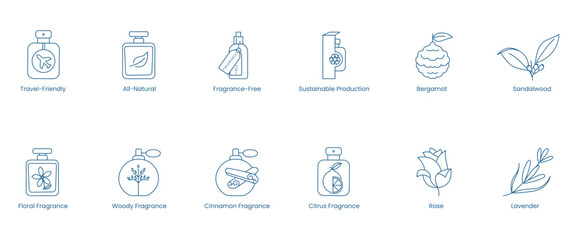 Vector Icons for Travel-Friendly, All-Natural, Fragrance-Free, Sustainable Production, Bergamot, Sandalwood, Floral, Woody, Cinnamon, Citrus, Rose, and Lavender Fragrances