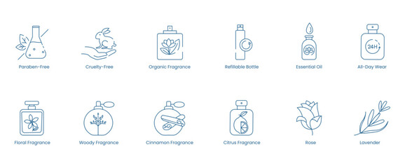 Vector Icons Representing Paraben-Free, Cruelty-Free, Organic Fragrance, Refillable Bottle, Essential Oil, All-Day Wear, Floral, Woody, Cinnamon, Citrus, Rose, and Lemon Fragrances