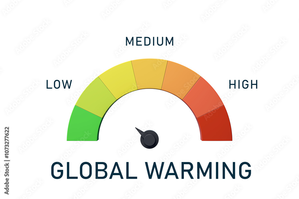 Poster gauge indicating global warming levels with low, medium, and high sections in green, yellow, and red