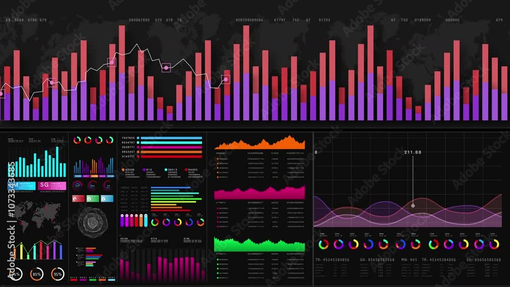 Poster information reports of business strategy, data visualization dashboard displaying bar charts, line g