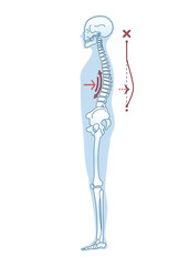 Standing Posture for Achieving Better Health and Wellness