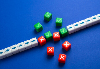 Select all components of the plan correctly and continue working. Coincidence of all conditions for...