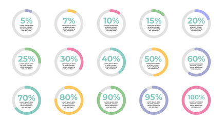 Very big set of circle percent infographic. Elements with text, percentage scale 5% to 100%. Vector flat illustration round chart, info, statistic, statistics data, speed on white isolated background