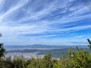音羽山から見える山科盆地と京都盆地