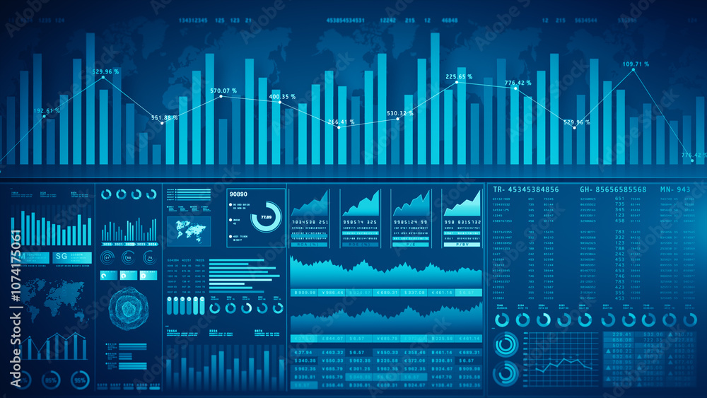 Poster data analysis investment dashboard with bar charts, line graphs, and metrics. perfect for business i