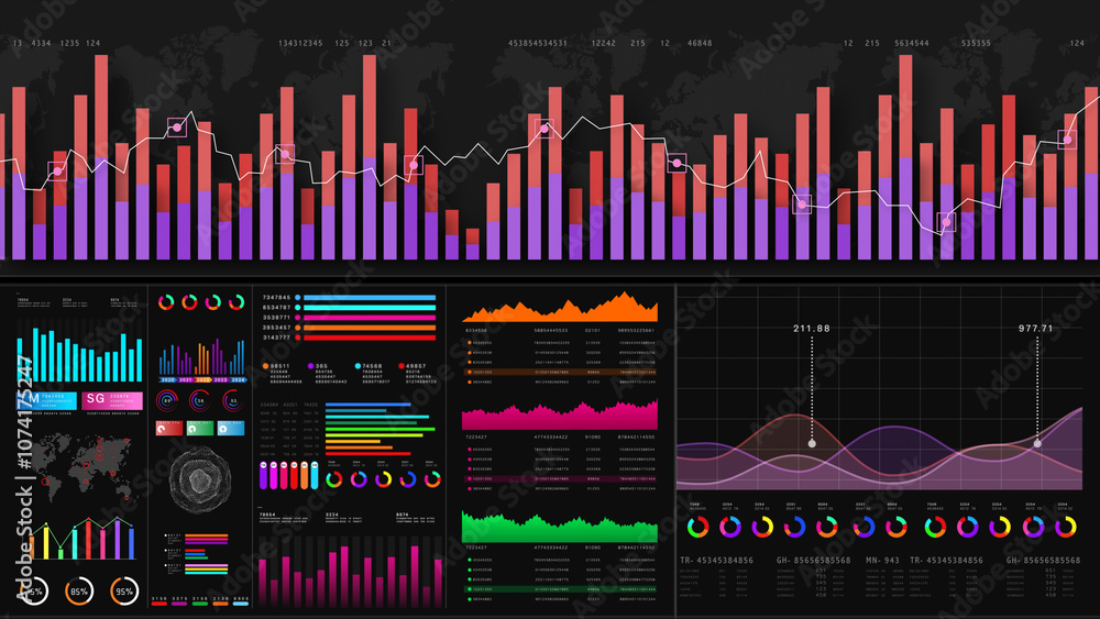 Poster information reports of business strategy, data visualization dashboard displaying bar charts, line g