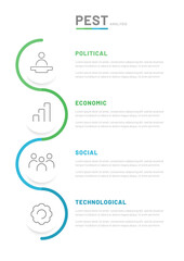A vertical PEST analysis scheme consisting of the following factors: political, economic, social and technological.