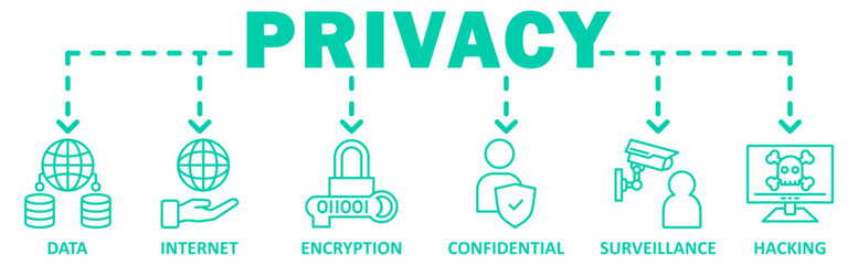 Privacy banner web icon vector illustration concept with icon of  data, internet, encryption, confidential, surveillance, hacking