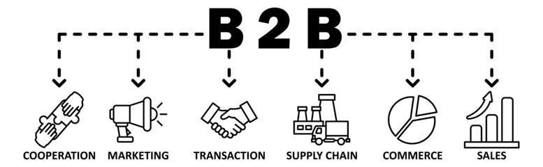 B2B banner web icon vector illustration concept with icon of cooperation, marketing, transaction, supply chain, commerce, sales