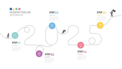 ladder Business Infographic 5 steps timeline journey to success growth template. 2025 line process diagram. Vector illustration.