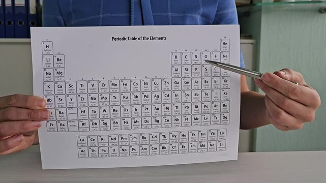 Background of chemical elements of periodic table 