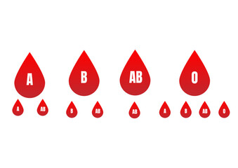 Type of blood group interface concept. Reb blood drop A, B, O, AB on a white background.