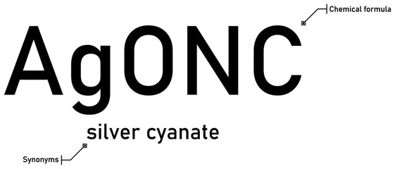 Silver cyanate chemical formula and synonyms with callout titles