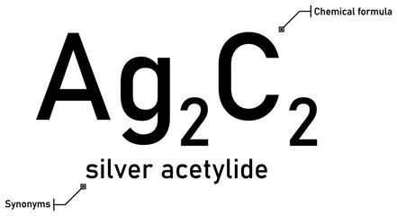 Silver acetylide chemical formula and synonyms with callout titles
