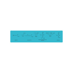 Diagram showing formation of mevalonate from acetyl-CoA via enzymatic reactions. Simple biochemical reaction illustration.