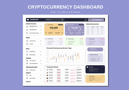 Cryptocurrency Dashboard Template