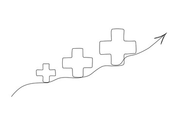 Cross one line sketch. Medicine business growth. Hand drawn doodle vector plus illustration isolated on white background