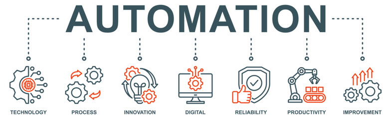 Automation banner web icon vector illustration concept for robotic technology innovation systems with icon