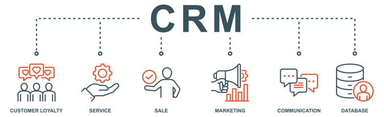 CRM banner web icon vector illustration concept for customer relationship management with icon