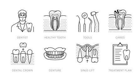 Dentistry, line icon set. Dentist, tooth, caries, dental crown, denture, sinus lift, dental implant. Dentistry and teeth care topic. Oral surgery. Linear illustration, editable stroke icon