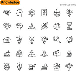 Knowledge Icons Education, Learning, Growth, Ideas