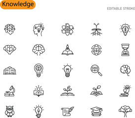 Knowledge Icons Learning, Education, Ideas, Growth