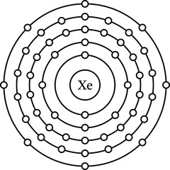 Xenon Xe electronic configuration, shell diagram vector illustration