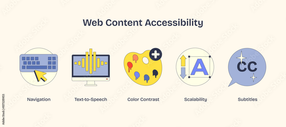 Poster web content accessibility icons include keyboard, monitor, color palette. neubrutalism style