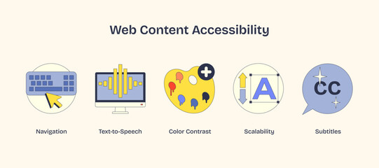 Web Content Accessibility icons include keyboard, monitor, color palette. Neubrutalism style