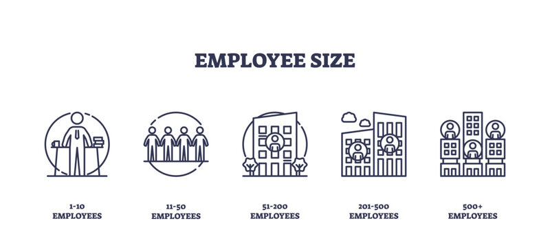 Employee size icons depict different company sizes using outline figures and buildings. Outline icons set.
