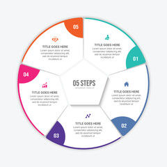 Circular Cycle Round Infographic Template Design with 5 Options