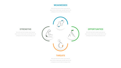 SWOT analysis of strengths, weaknesses, opportunities and threats. Analysis of the company's activities, management. Rounded four-step infographic