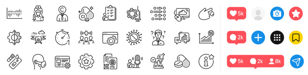 Cloud computing, Checklist and Medical staff line icons pack. Social media icons. Vaccination, Web settings, Support consultant web icon. Medical mask, Timer, Coronavirus pictogram. Vector