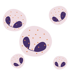 eosinophil vector